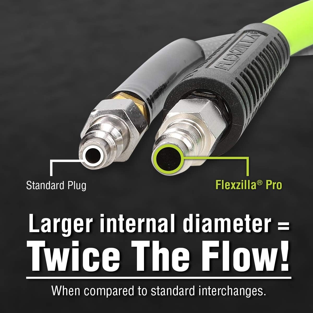 imageFlexzilla A53452FZ Pro High Flow Coupler and Plug Kits 3 Piece 14 NPT Push to Connect System Ideal for Spray Guns amp Impact Tools Maximum EfficiencyCoupler MNPT