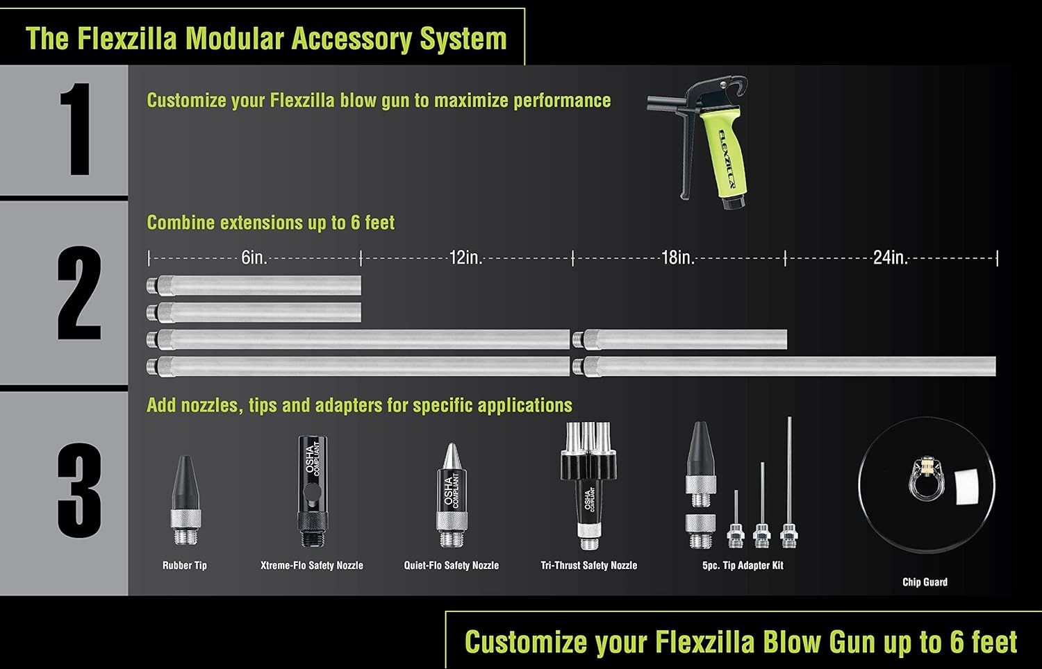 imageFlexzilla QuietFlo Safety Nozzle AG1091FZ144 Ounce Pack of 1