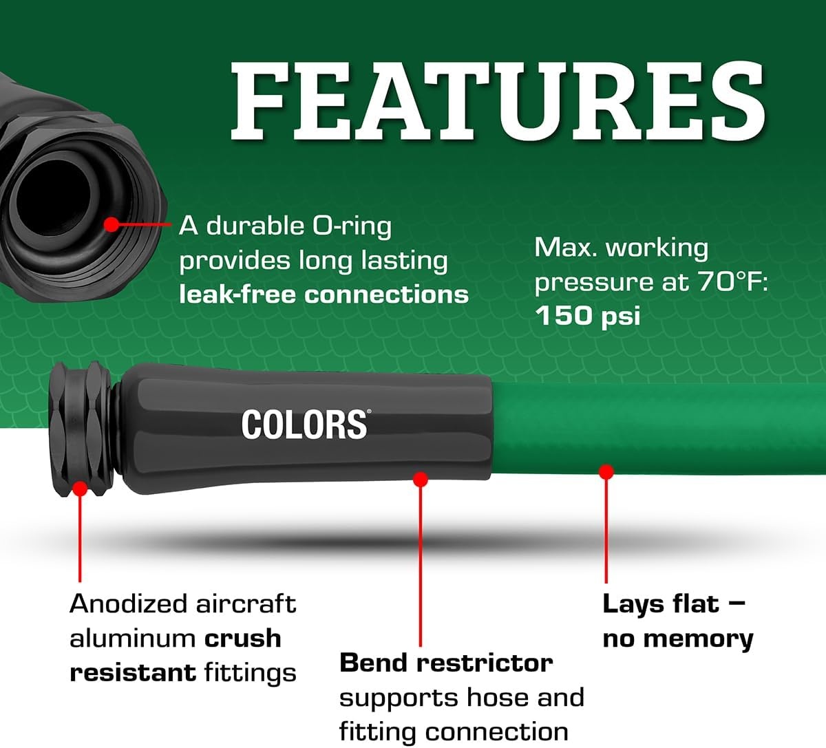 imageFlexzilla Colors LeadIn Garden Hose 58in x 5ft Lightweight AllWeather Water Hose Durable and Flexible LeakFree Connections Forest GreenForest Green