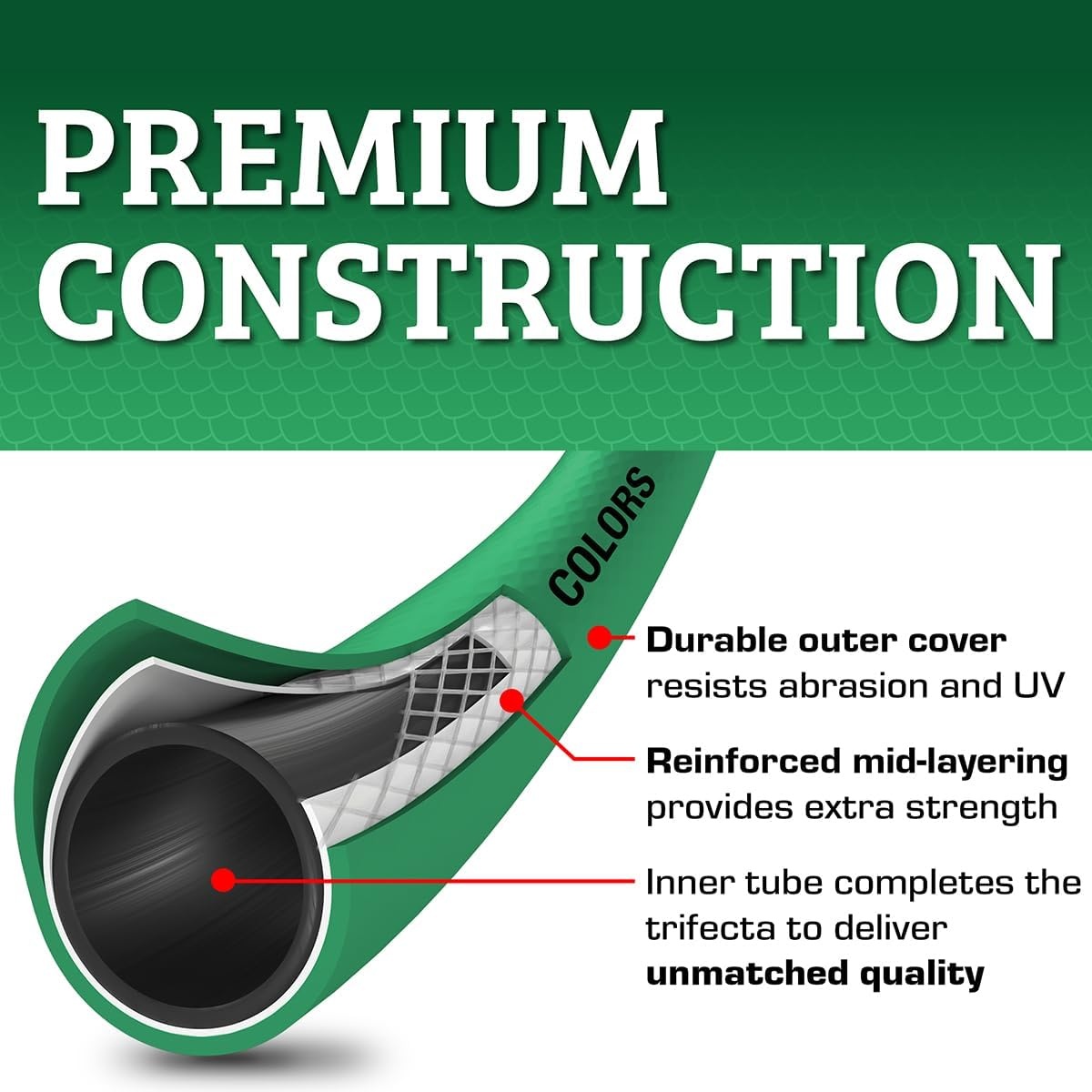 imageFlexzilla Colors LeadIn Garden Hose 58in x 5ft Lightweight AllWeather Water Hose Durable and Flexible LeakFree Connections Forest GreenForest Green