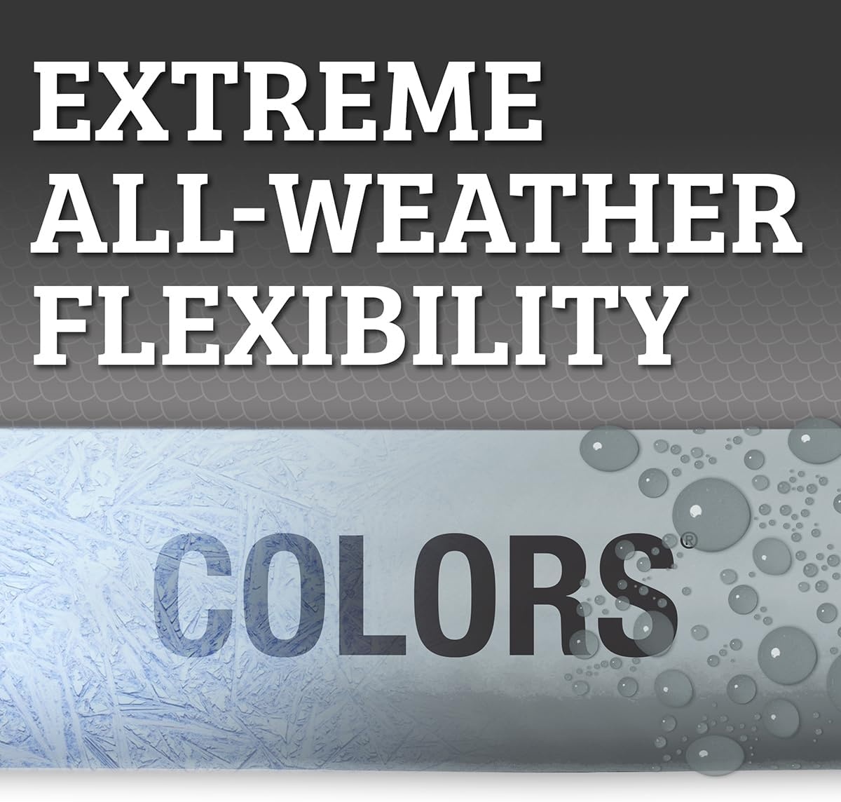 imageFlexzilla Colors LeadIn Garden Hose 58in x 5ft Lightweight AllWeather Water Hose Durable and Flexible LeakFree Connections Forest GreenSlate Grey