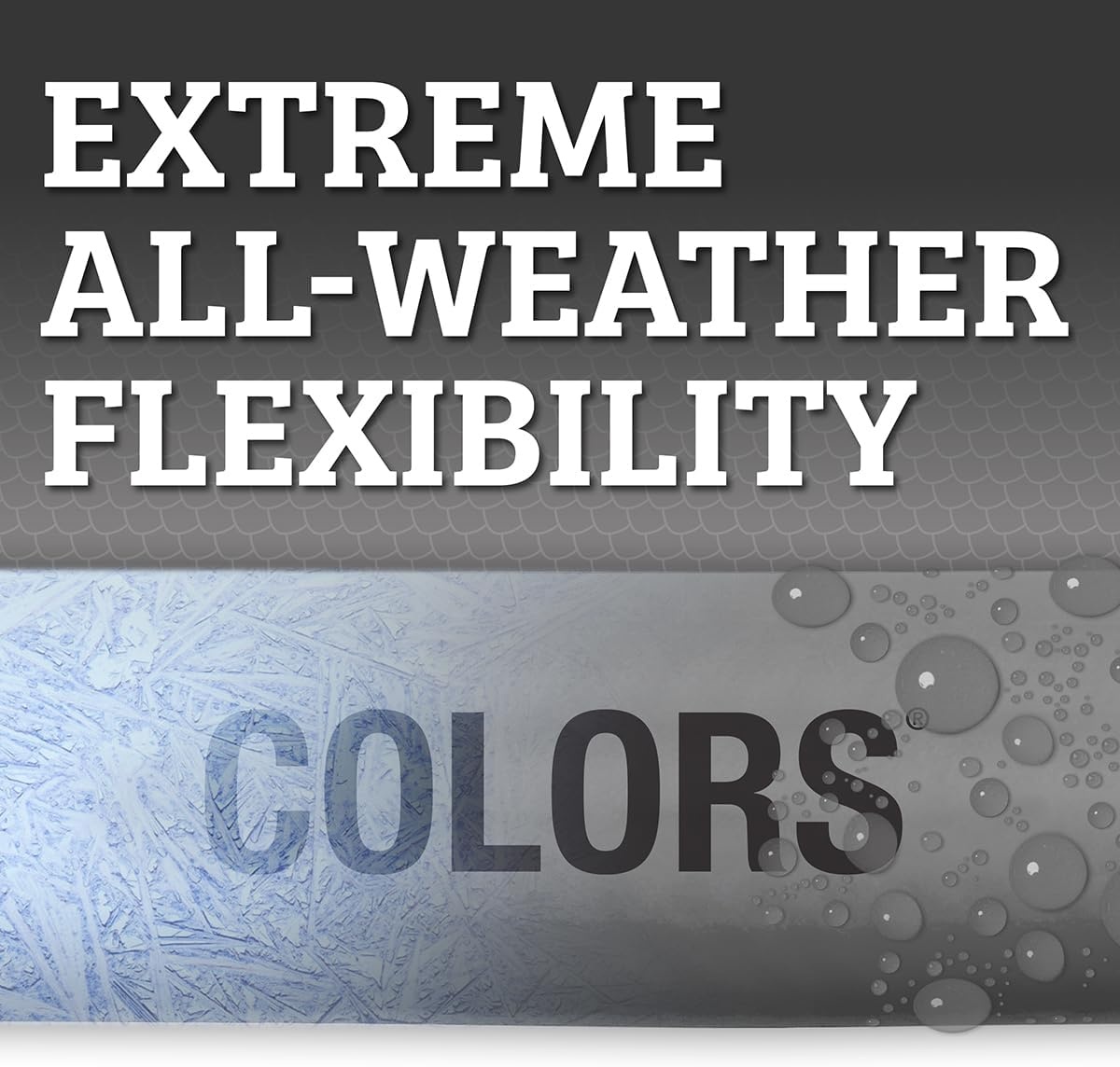 imageFlexzilla Colors LeadIn Garden Hose 58in x 5ft Lightweight AllWeather Water Hose Durable and Flexible LeakFree Connections Forest GreenSlate Grey